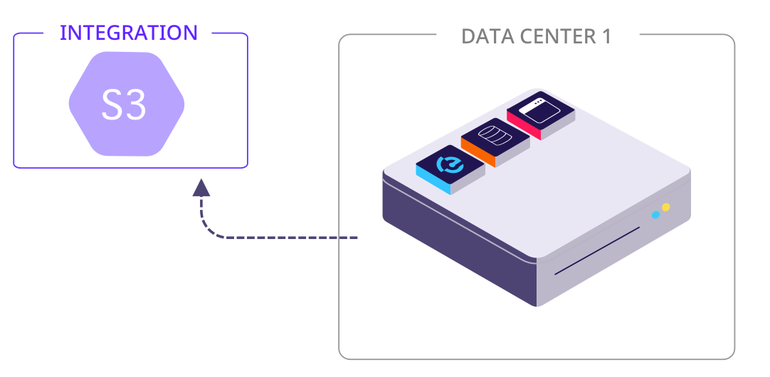 This is the alt tag?