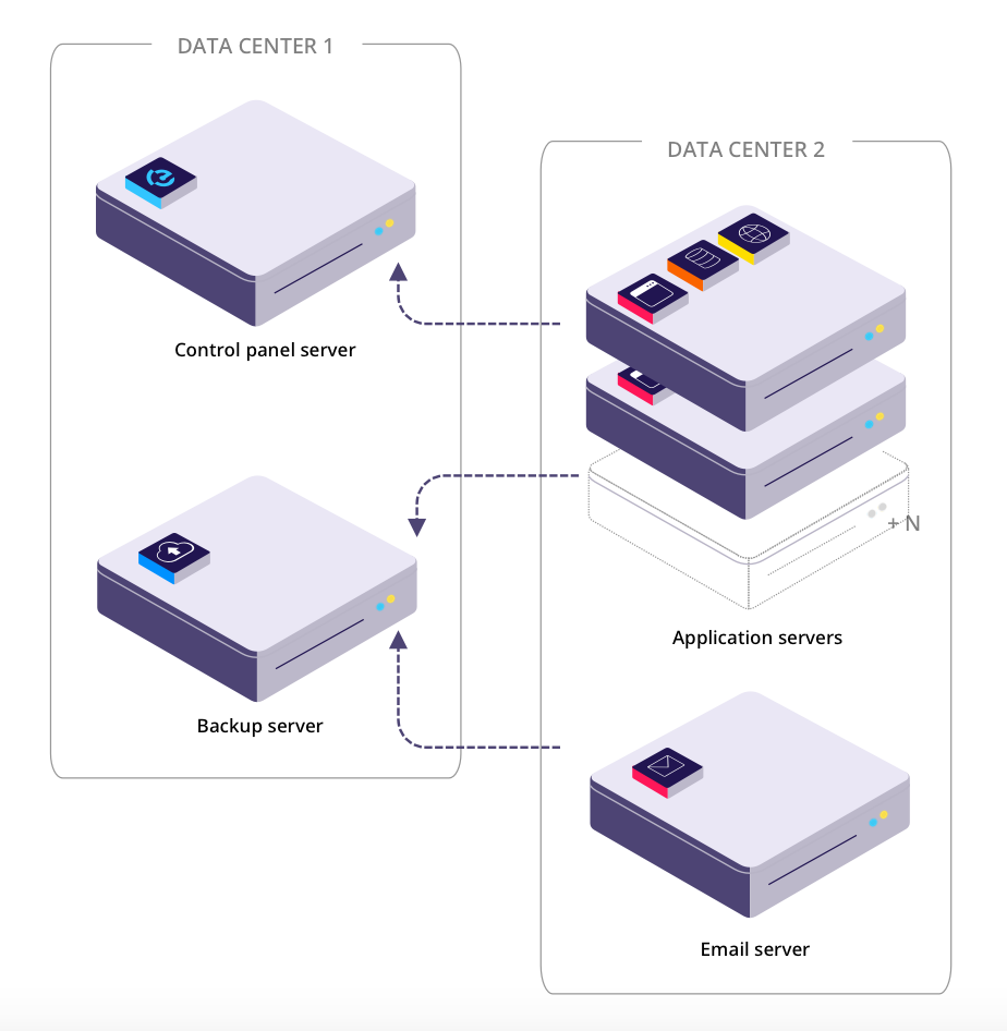 This is the alt tag?